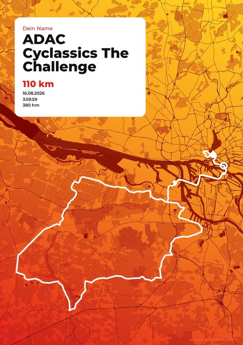 ADAC Cyclassics The Challenge im Design Startnummer Laktat